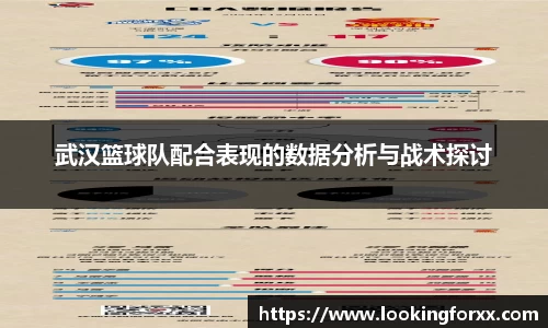 武汉篮球队配合表现的数据分析与战术探讨