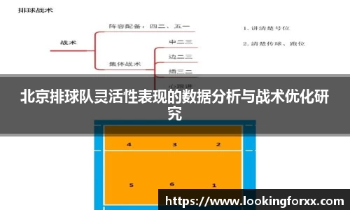 北京排球队灵活性表现的数据分析与战术优化研究